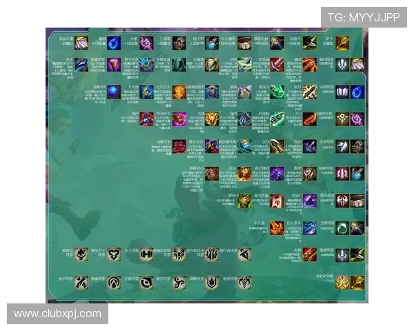 澳门新葡京pg游戏最新版本更新内容全面介绍确保你体验最新游戏功能